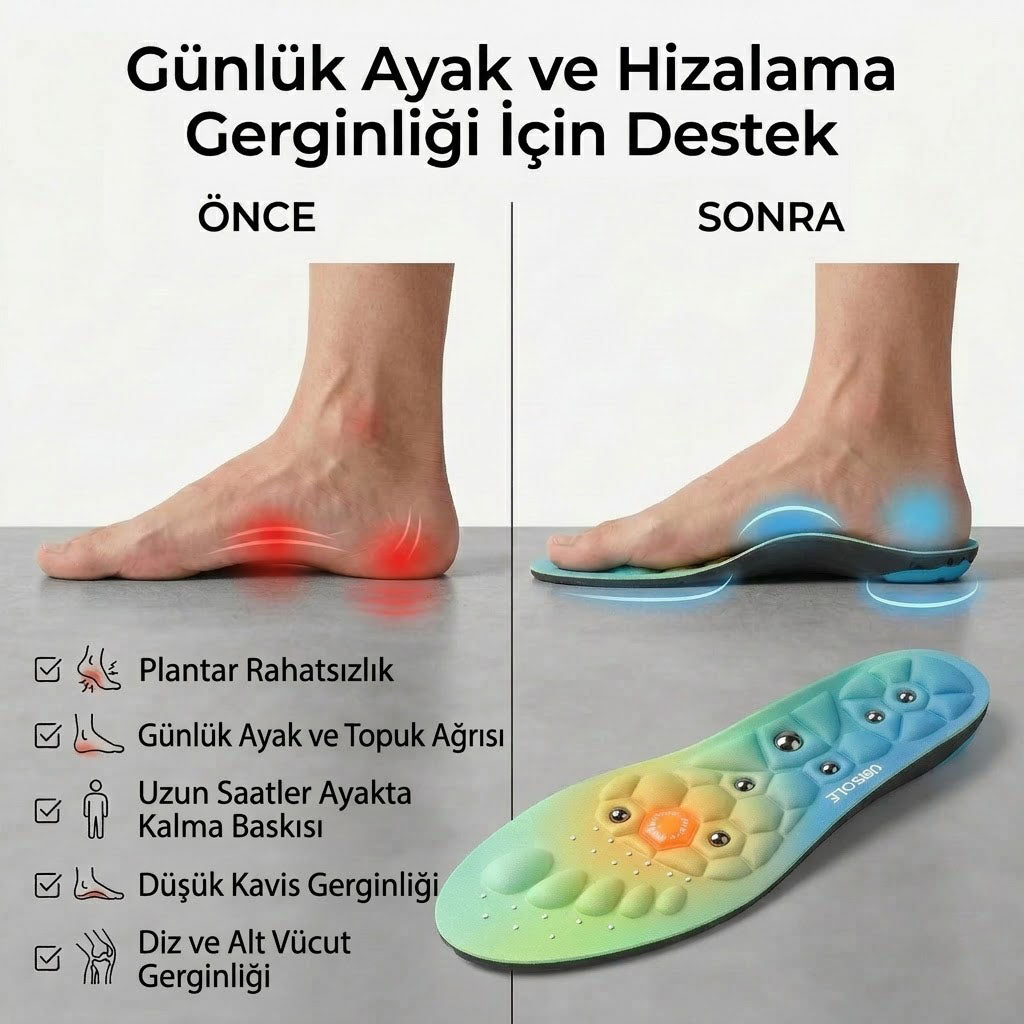 INPULSE - Akupunktur Masaj Tabanlık
