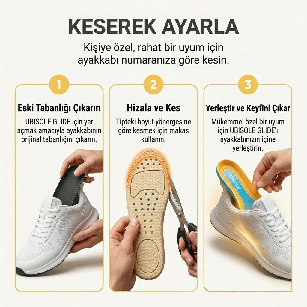 GLIDE - Yumuşak Konfor Tabanlık