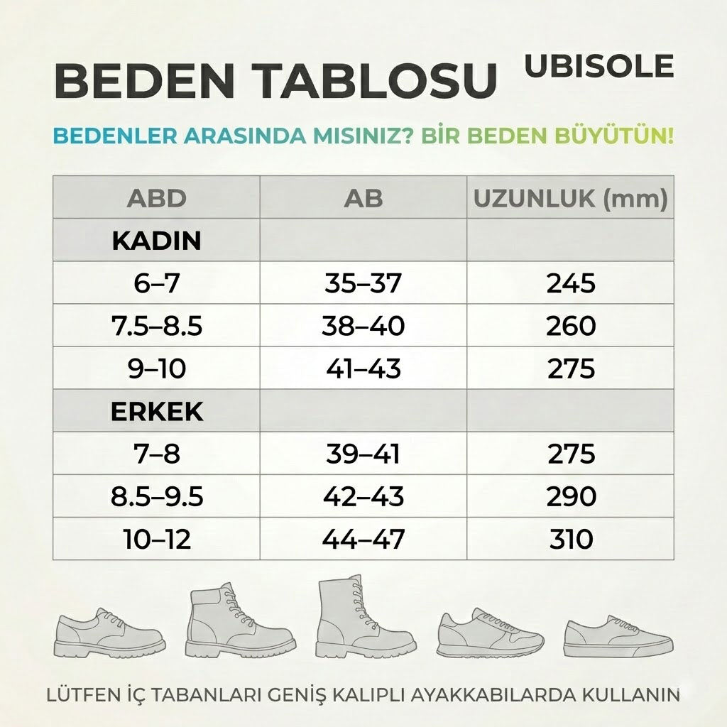 INPULSE - Akupunktur Masaj Tabanlık