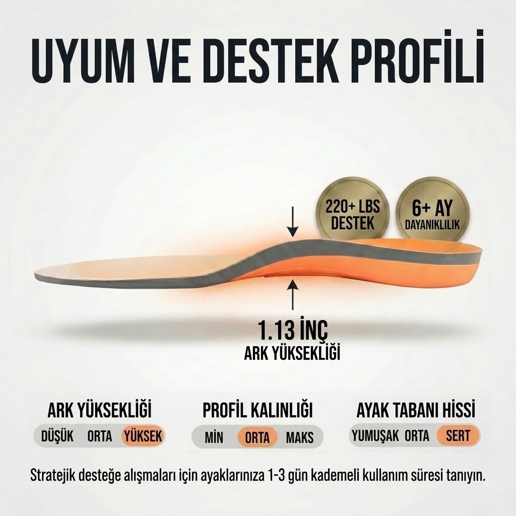 FLOW -  Gün Boyu Destekleyici Ortopedik Tabanlık - Erkek