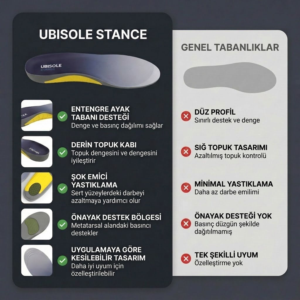 STANCE - Gün Boyu Çalışan Tabanlığı
