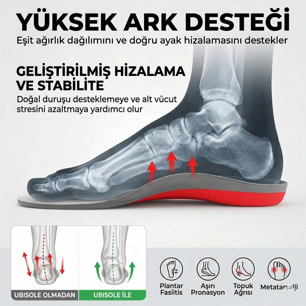 FLOWMAX - Düz taban ve topuk dikeni tabanlığı