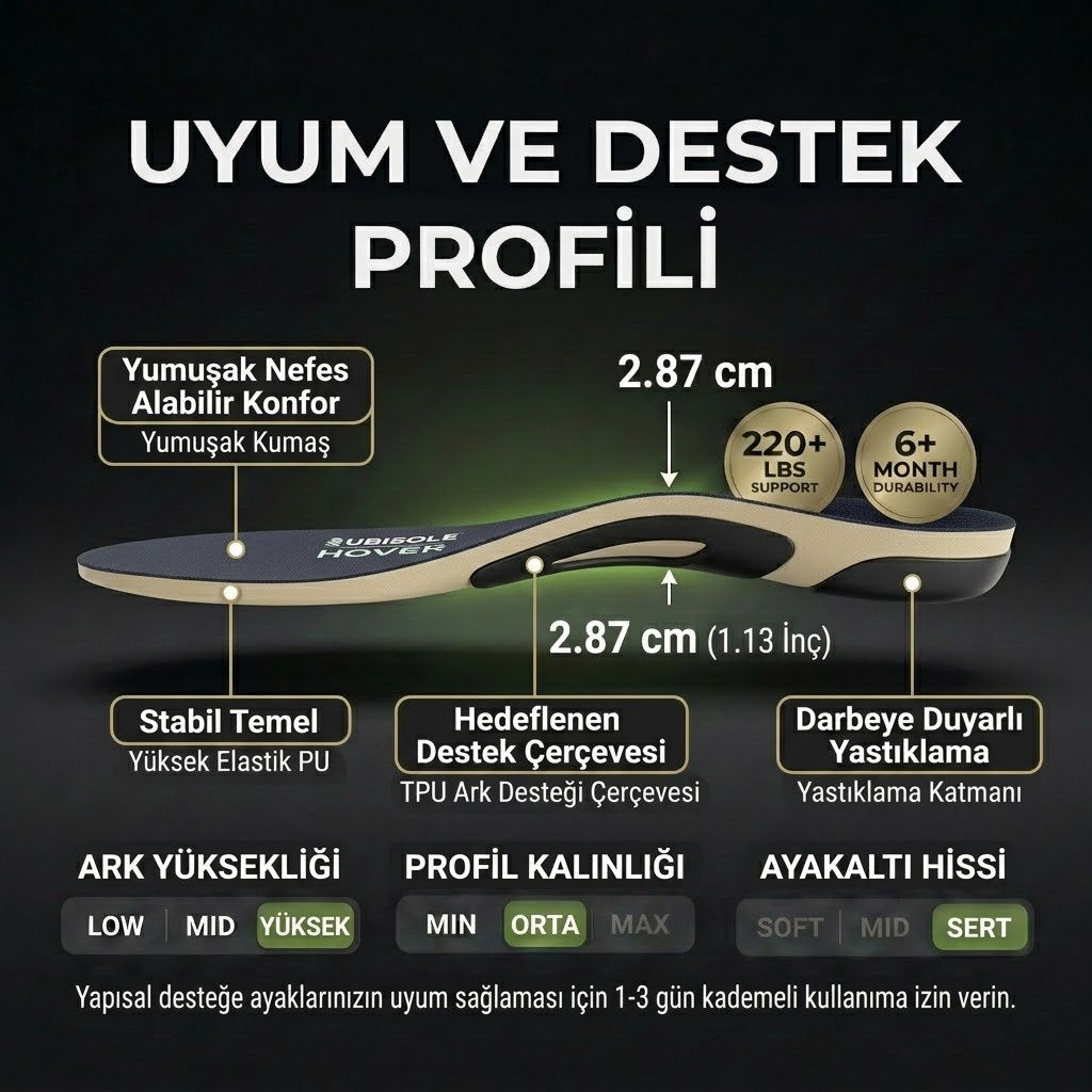 METAZONE - İş Ayakkabısı ve Bot Tabanlığı