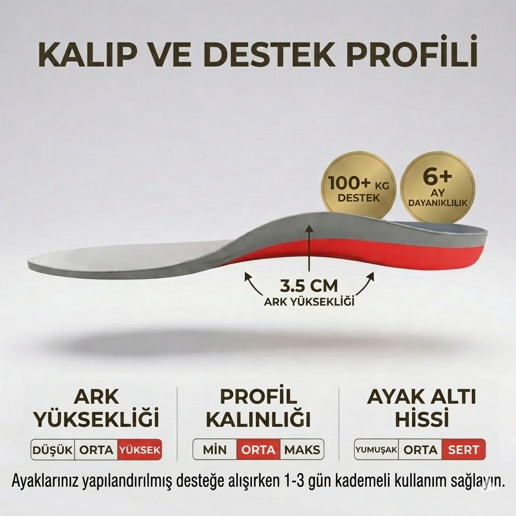 FLOWMAX - Düz taban ve topuk dikeni tabanlığı