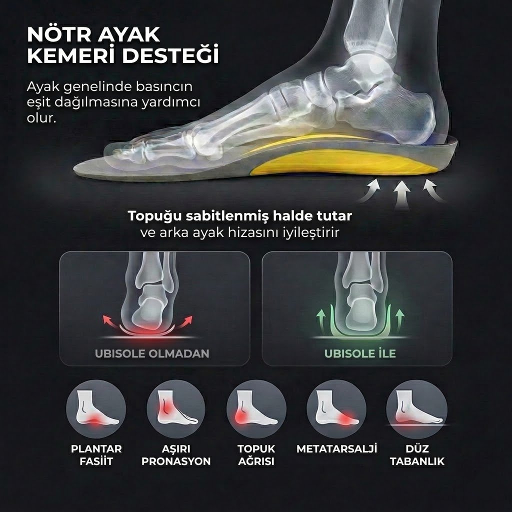 STANCE - Gün Boyu Çalışan Tabanlığı