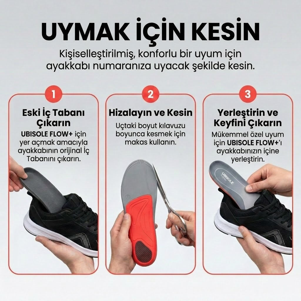 FLOWMAX - Düz taban ve topuk dikeni tabanlığı