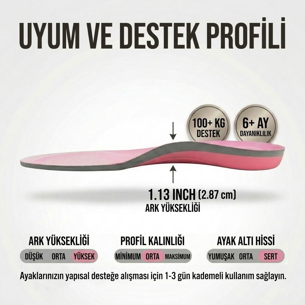 FLOW -  Gün Boyu Destekleyici Ortopedik Tabanlık - Kadın